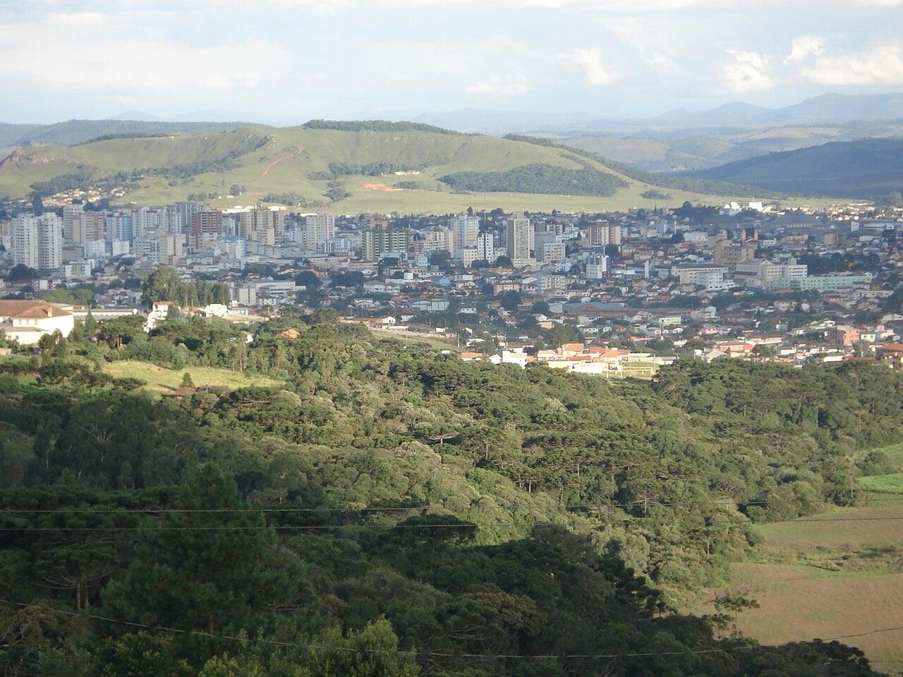 Lages/SC