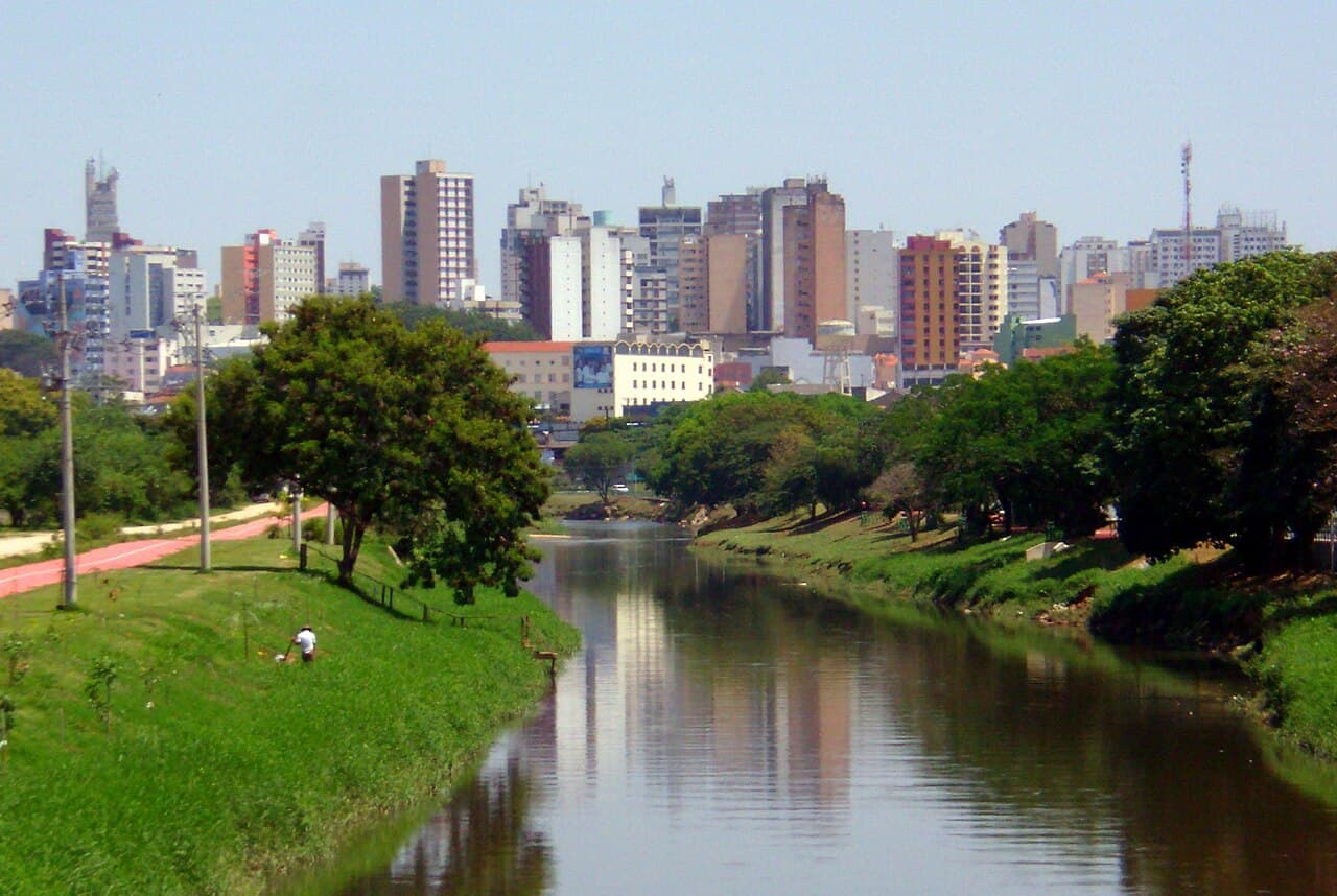 Sorocaba/SP